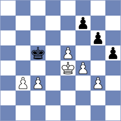 Le Tuan Minh - Nilsen (chess.com INT, 2024)