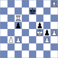 Kian Sirat - Haghshenas (Chess.com INT, 2021)