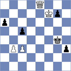 Kibenko - Kolesov  (Salekhard, 2015)
