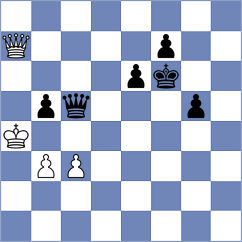 Steinfurt - Podgaets (Playchess.com INT, 2004)
