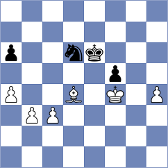 Goryachkina - Blanco Diez (chess.com INT, 2024)