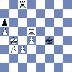 Makalov - Scherbakov (Novokuznetsk, 2007)