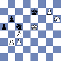 Durarbayli - Sharapov (chess.com INT, 2023)