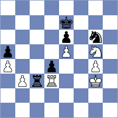 Sharma - Bryakin (Novi Sad SRB, 2021)