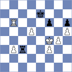 Pein - Zaksaite (chess.com INT, 2022)
