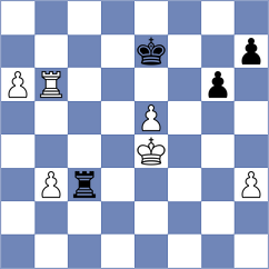 Solomon - Jonkman (chess.com INT, 2024)
