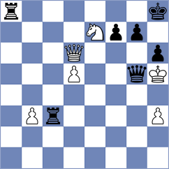 Kriti - Lakshmi (chess.com INT, 2022)