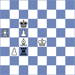 Akhmedov - Iunusov (chess.com INT, 2025)