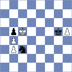 Alekseev - Fedoseev (chess.com INT, 2023)