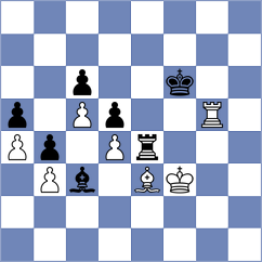 Srdanovic - Chelushkina (Custica SRB, 2022)