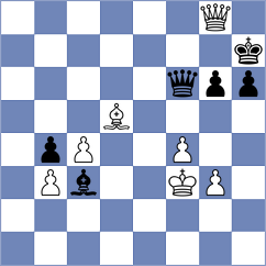 Mullodzhanov - Biernacki (chess.com INT, 2024)