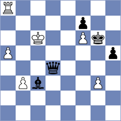 Reprintsev - Zaichenko (Chess.com INT, 2021)