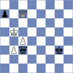 Pichkur - Brynykh (Chess.com INT, 2018)