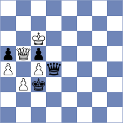 Harsh - Koutsin (chess.com INT, 2023)