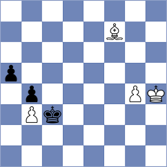 Ghimoyan - Martin (chess.com INT, 2025)
