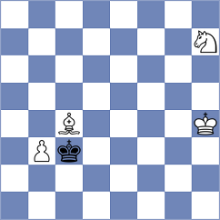 Ersoz - Maglioni (chess.com INT, 2025)