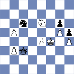 Quparadze - Mirzoev (Chess.com INT, 2021)