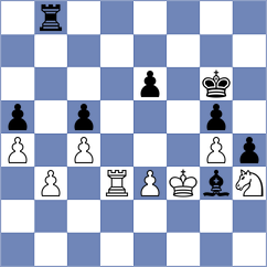 Fedosov - Yeletsky (Moscow RUS, 2024)