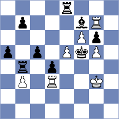 Markovits - Shaik (chess.com INT, 2024)