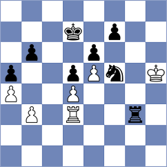 Szyszylo - Pulpan (chess.com INT, 2024)