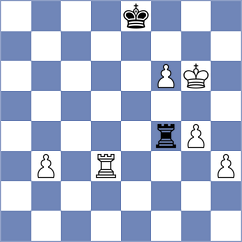 Biszof - Zadlo (Rewal, 2008)