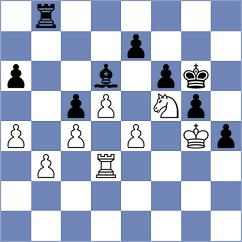 Ngo - Kosteniuk (chess.com INT, 2024)