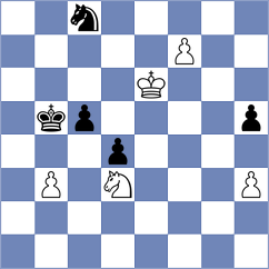Karas - Musat (chess.com INT, 2023)