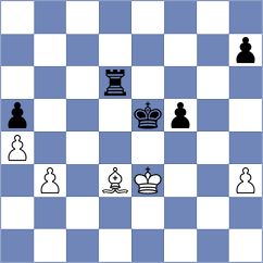 Hon - Skuhala (chess.com INT, 2022)