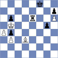 Bartel - Sosa (Budapest HUN, 2024)