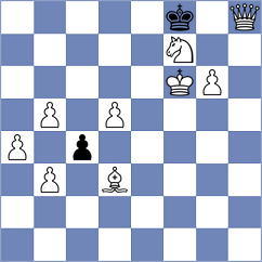 Boraso - Adithya A Chullikkad (chess.com INT, 2022)