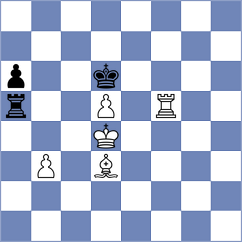 Aradhya - Lysyj (chess.com INT, 2023)