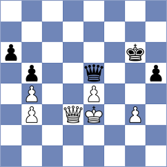 Carvalho - Guevara Ruiz (Medellin COL, 2024)