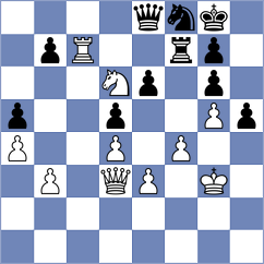 Arun - Le (chess.com INT, 2025)