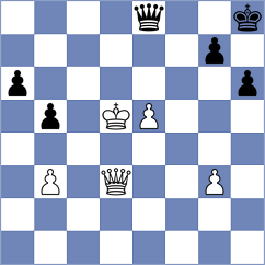 Rangel - Rengifo Blancas (chess.com INT, 2023)