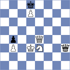 Brzezina - Aliev (Piestany SVK, 2025)