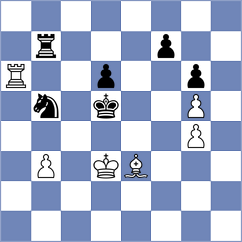 Janev - Cetkovic (Cutro, 2004)