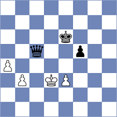 Gosh - Saito (chess.com INT, 2024)