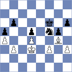 Petrukhina - Zainullina (chess.com INT, 2023)