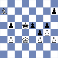 Bharadia Yash - Rustamov (chess.com INT, 2024)
