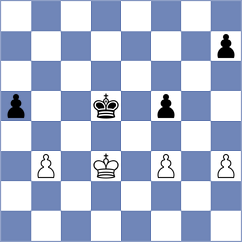 Chaqryan - Abramor (Paracin SRB, 2021)