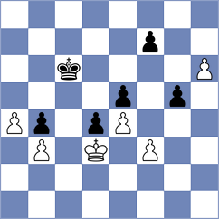 Wu - Wang (Shanghai CHN, 2024)