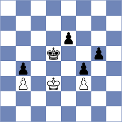 Aditya - Firouzja (chess.com INT, 2025)