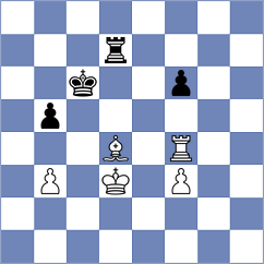Janaszak - Lopez Idarraga (chess.com INT, 2022)