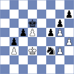 Aradhya - Moussard (chess.com INT, 2025)