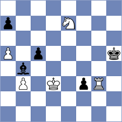 Michalczak - Rudnicki (chess.com INT, 2023)