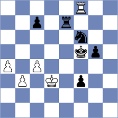 Matko - Kukhmazov (chess.com INT, 2023)