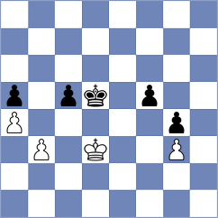 Lu - Vetokhin (Chess.com INT, 2020)