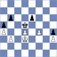 Asadli - Yashas (Chess.com INT, 2021)