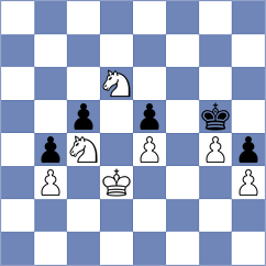 Palacios Gordillo - Lopez Salas (Chess.com INT, 2020)