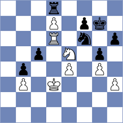 Alekhine - LiliensternRappoport (Paris, 1928)